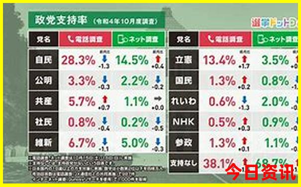 湖北最火十大景点排名